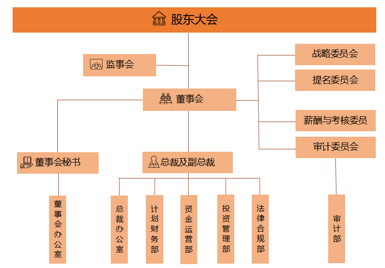 人生就是博·(中国)集团